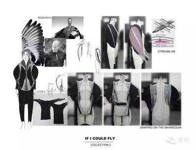 服裝設計留學作品集課程 / 掌握完整系列設計流程